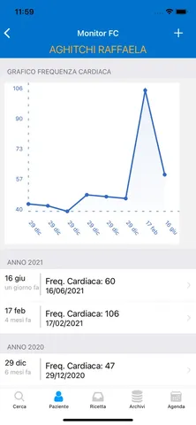 medico 2000 mobile frequenza cardiaca